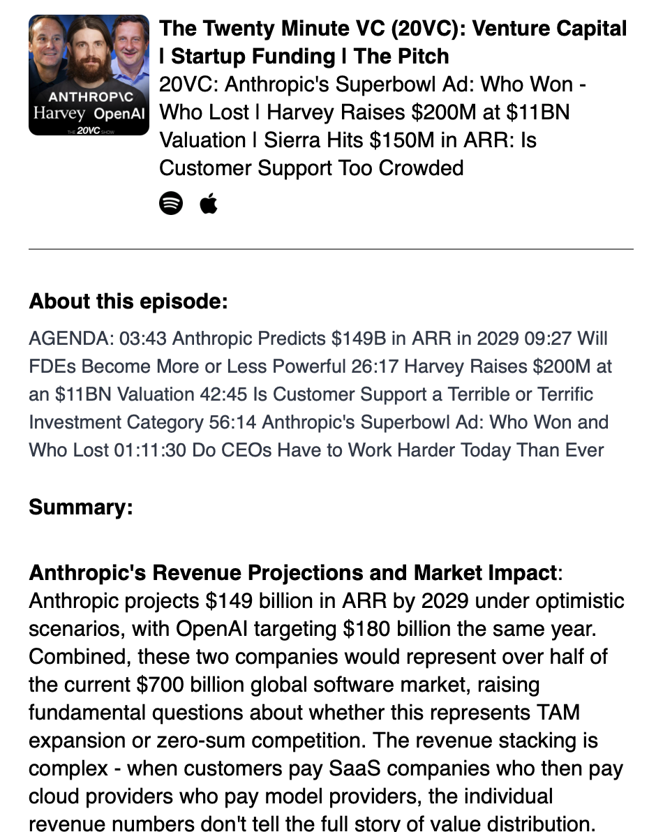 Daily digest email preview showing podcast summaries